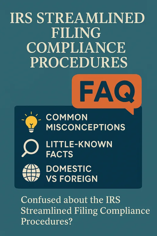 Infographic on IRS Streamlined Filing Compliance Procedures. Sections highlight common misconceptions, little-known facts, and domestic vs. foreign distinctions, with FAQ emphasis
