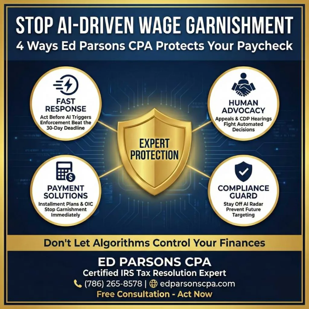 ed parsons cpa wage garnishment protection benefits ed parsons cpa wage garnishment protection benefits