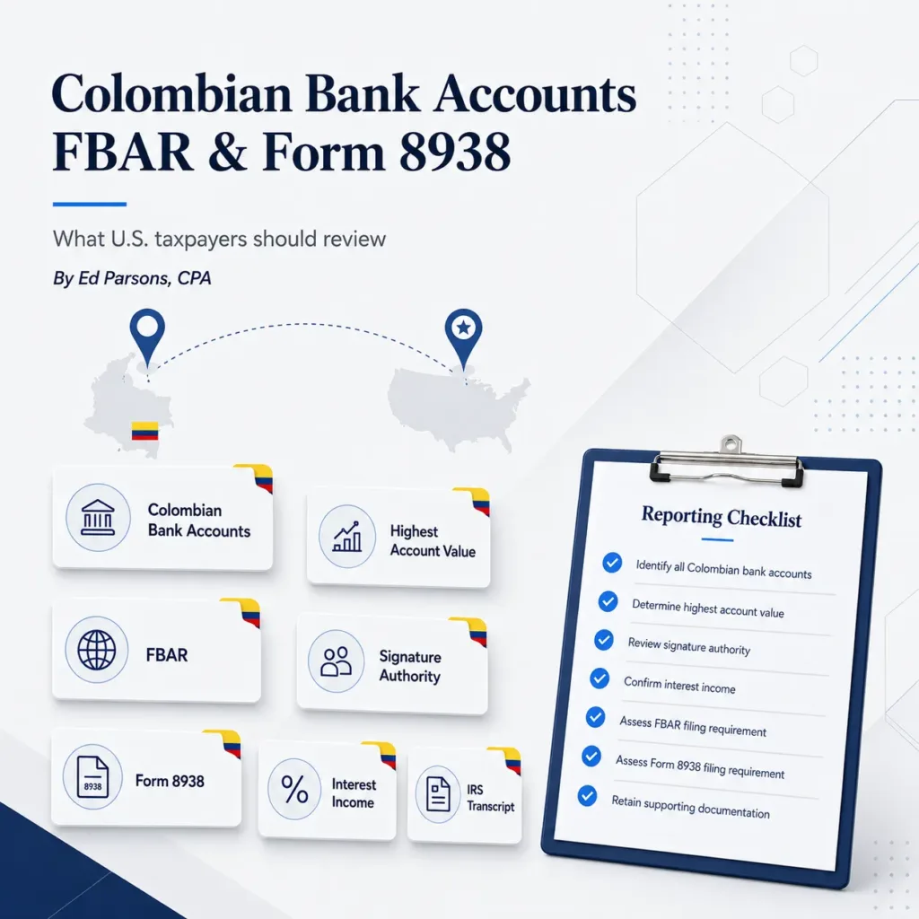 Colombian bank accounts, FBAR, and Form 8938 checklist for U.S. taxpayers, featuring icons for account types and reporting requirements, emphasizing tax compliance for Colombian expatriates.