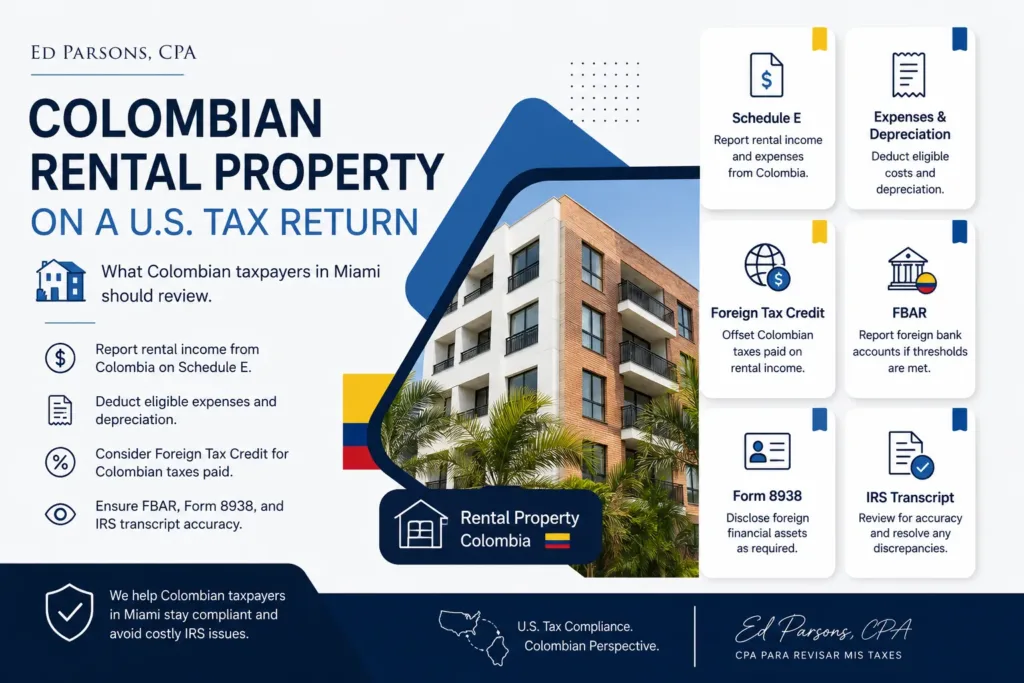 Colombian rental property infographic highlighting U.S. tax return requirements, featuring property image, tax reporting tips, and key forms for expatriates in Miami.