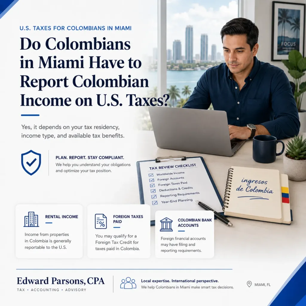 Man working on laptop with tax review checklist, focusing on U.S. tax obligations for Colombians in Miami, featuring "ingresos de Colombia" and tax advisory elements.