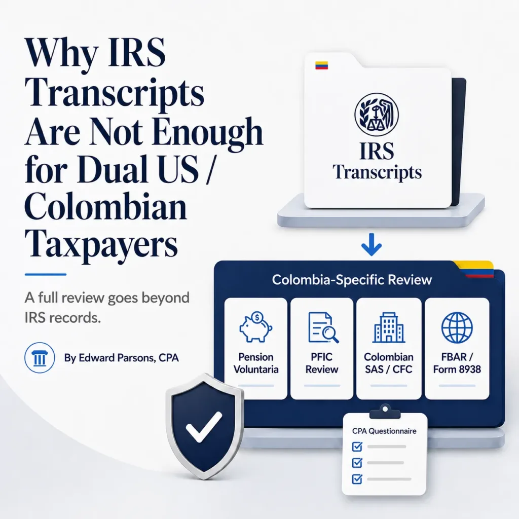 Colombian taxpayer in Miami reviewing IRS transcripts, pension voluntaria, Skandia investment funds, PFIC issues, Colombian SAS, CFCs, FBAR, Form 8938, and foreign tax credits.