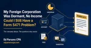 Dormant foreign corporation illustration showing ownership, account, fees, and transfers connecting to Form 5471 filing requirements
