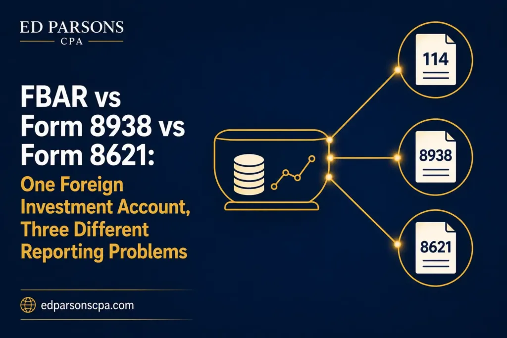 FBAR vs Form 8938 vs Form 8621: One Foreign Investment Account, Three Reporting Requirements