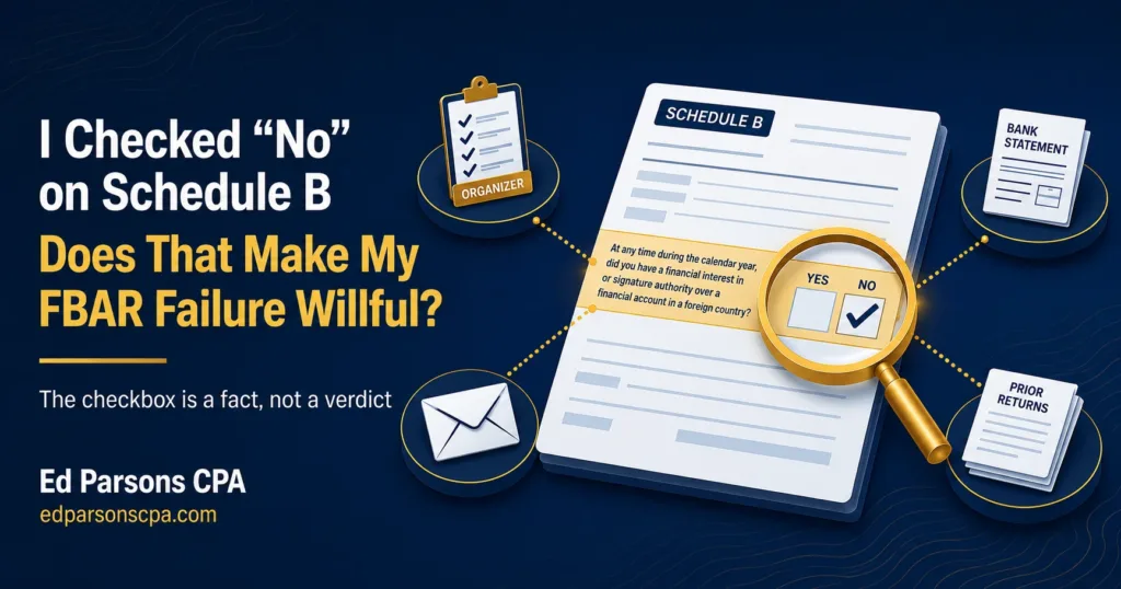 Illustration showing a generic Schedule B form with the "No" checkbox highlighted under a magnifying glass, surrounded by financial records to explain that willful FBAR determinations depend on all available evidence, not a single checkbox.