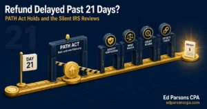 Infographic showing why an IRS tax refund may be delayed beyond 21 days, including the PATH Act hold and additional IRS review checkpoints.