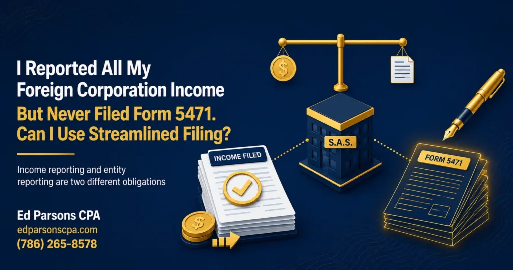 Illustration showing a foreign corporation connected to two equal reporting obligations: income reporting completed and Form 5471 entity reporting still outstanding.