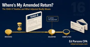 Infographic showing the IRS Form 1040-X amended return timeline with Received, Adjusted, and Completed stages and an extended processing wait.