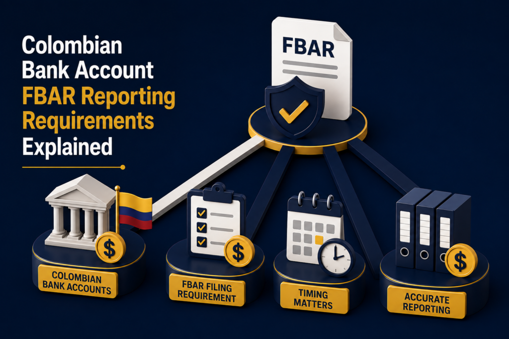 Colombian Bank Account FBAR Reporting Requirements Explained