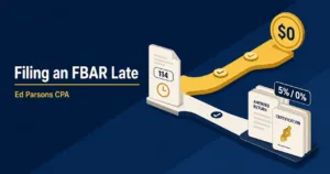 Filing an FBAR late illustration showing Form 114 branching toward a potential $0 penalty path or Streamlined Filing with 5% or 0% penalty treatment.