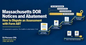 Massachusetts DOR abatement process showing Form ABT deadlines and appeal steps
