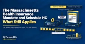 Massachusetts health insurance mandate and Schedule HC showing federal penalty reduction and state coverage requirements